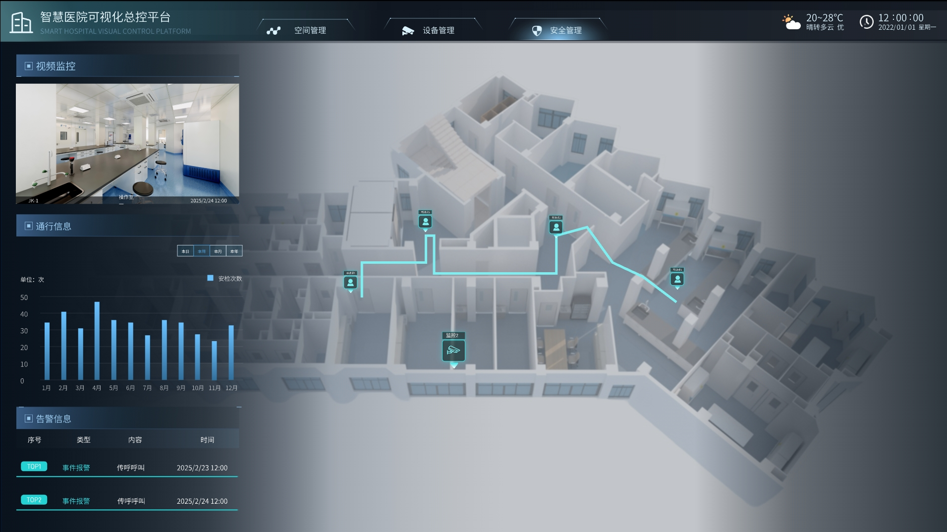 AR人员安全管控系统